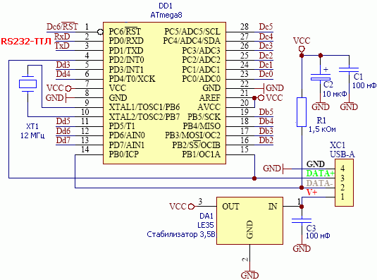 Подключение шины USB с микроконтроллером ATmega8/48/88/168 в качестве преобразователя USB