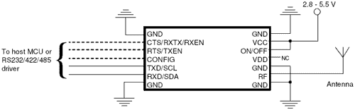 Типовая схема включения модулей серии RC10х0