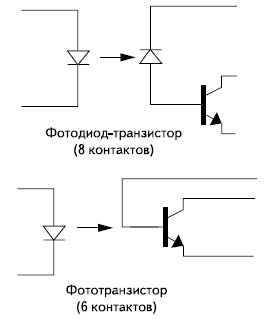 Схемы оптронов на базе фотодиода и фототранзистора