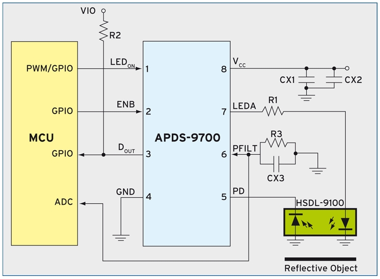 Типовая схема включения APDS-9700 и HSDL-9100