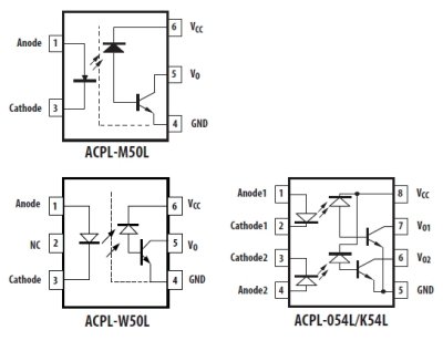 Внутренняя архитектура ACPL-M50L, ACPL-054L, ACPL-W50L, ACPL-K54L