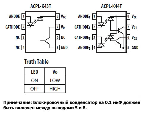 Архитектура оптронов серии ACPL-K4xT
