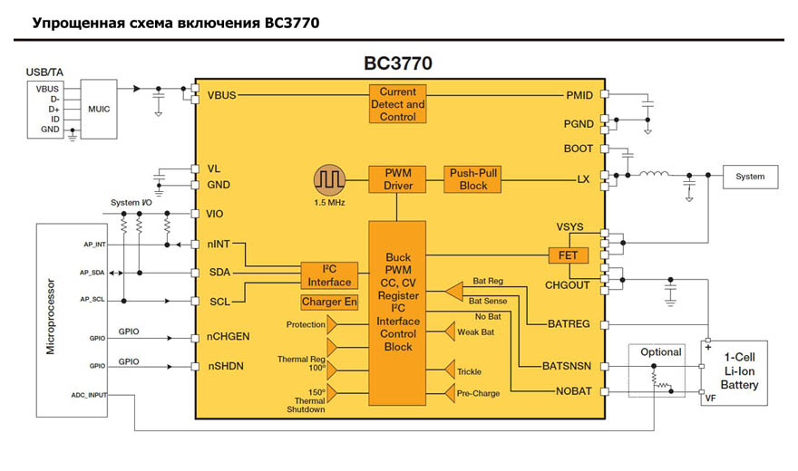 Типовая схема включения BC3770