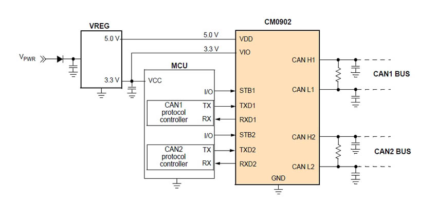 Типовая схема включения MC3xCM0902