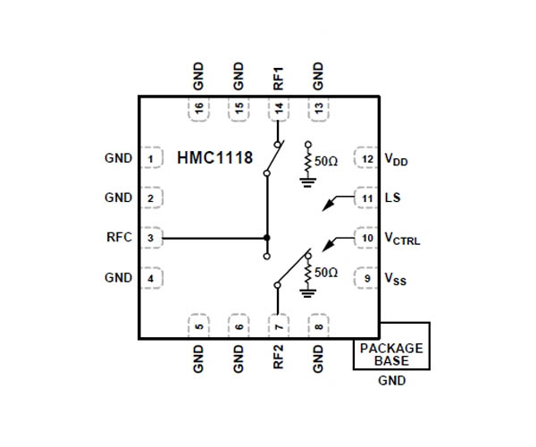 Функциональная блок-схема HMC1118