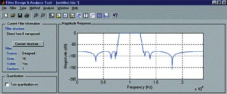 Амплитудно-частотная характеристика фильтра-прототипа