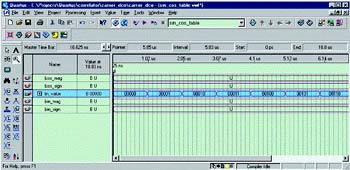 Окно Waveform Editor с файлом источника входных векторов симулятора