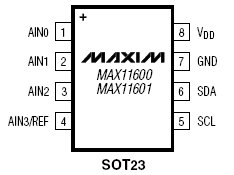 MAX11600, Компактные маломощные 4-канальные 8-разрядные АЦП с интерфейсом I2C и встроенным источником опорного напряжения имеют напряжение источника питания в диапазонах от 4.5В до 5.5В