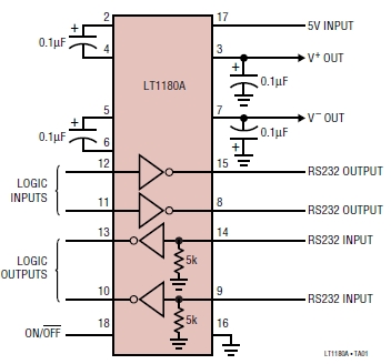 LT1180A, Низкопотребляющий 2-канальный приемопередатчик RS-232