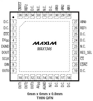 MAX1346, 12-разрядные, многоканальные АЦП/ЦАП с FIFO, датчиком температуры и портами GPIO