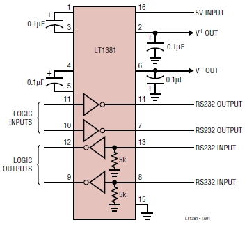 LT1381, Низкопотребляющий 2-канальный приемопередатчик RS-232