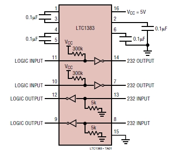 LTC1383, Низкопотребляющий 2-канальный приемопередатчик RS-232