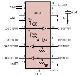 LTC1384, Низкопотребляющий 2-канальный приемопередатчик RS-232
