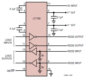 LT1780, Низкопотребляющий 2-канальный приемопередатчик RS-232