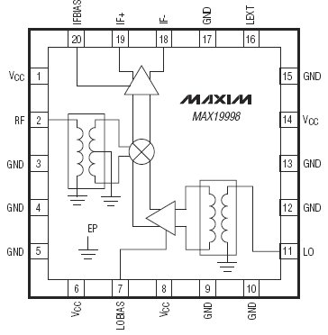 MAX19998, SiGe понижающий смеситель с высоким уровнем линейности и низким уровнем шума диапазона от 2300МГц до 4000МГц и буфером локального генератора для оборудования LTE, WiMAX, MMDS