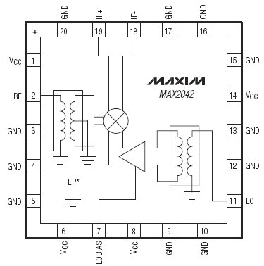 MAX2042, Повышающий/понижающий SiGe смеситель с высокой линейностью диапазона от 2000МГц до 3000МГц со встроенным буфером гетеродина для разработки систем LTE, WiMAX, WCS и базовых станций MMDS