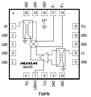 MAX2051, Повышающий/понижающий SiGe смеситель с высокой линейностью диапазона от 850МГц до 1550 МГц со встроенным буфером гетеродина