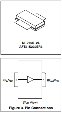 AFT21S232SR3, Радиочастотный LDMOS-транзистор семейства AIRFAST