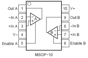 OPA2300, Быстродействующий КМОП операционный усилитель с низким уровнем шумов