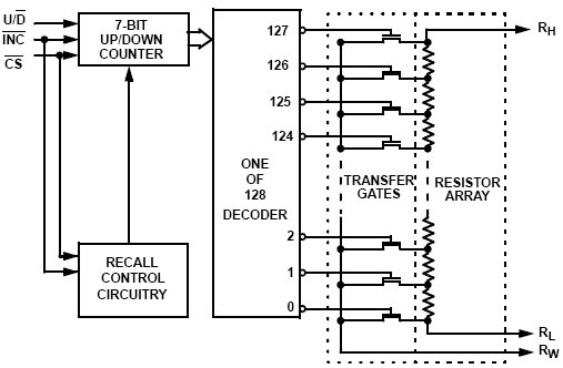 ISL23710W, Одноканальный, 128-позиционный, низкопотребляющий цифровой потенциометр (XDCP™)