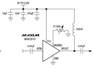MAX2615, Широкополосные усилители с высокой линейностью для работы в диапазоне частот от 40 МГц до 4 ГГц