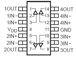 TLV274-Q1, 3МГц операционный усилитель с Rail-to-Rail выходом