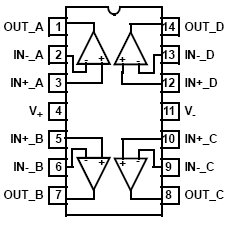 ISL28433, Микромощный операционный усилитель (ОУ) с нулевым дрейфом