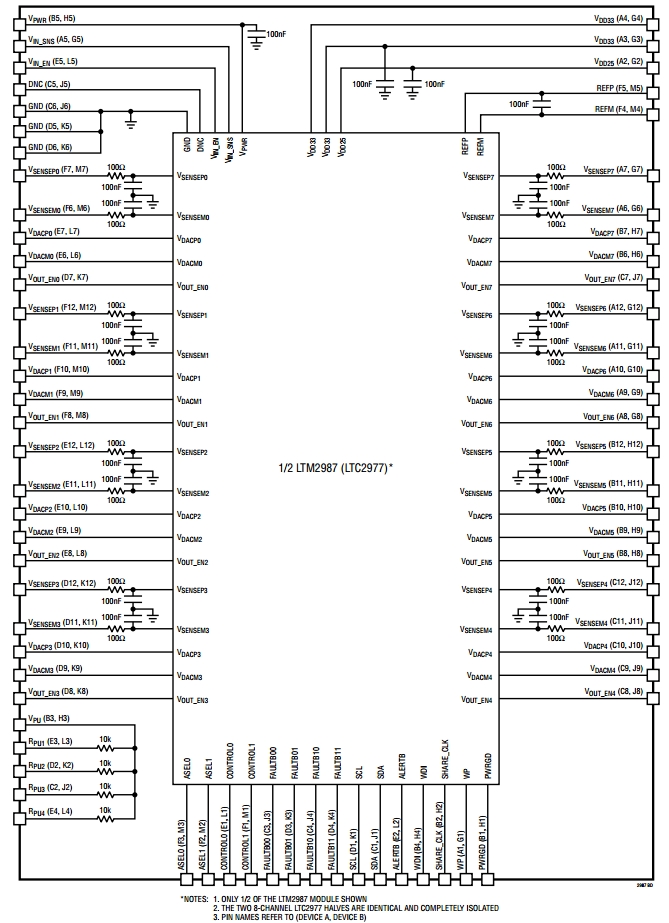 LTM2987, Высокоинтегрированная 16-канальная схема управления питанием по шине PMBus в микромодульном исполнении