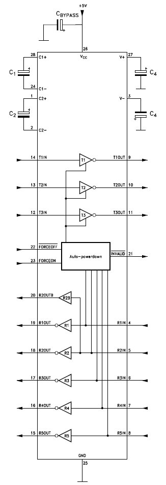 ST3243EB, 3-5.5В многоканальный приемопередатчик RS-232 со скоростью передачи данных 400 кб/с и защитой от электростатического разряда ± 15кВ