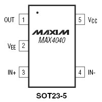 MAX4040, Одноканальные микромощные операционные усилители