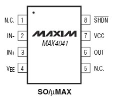 MAX4041, Одноканальные микромощные операционные усилители