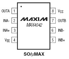 MAX4042, Двухканальные микромощные операционные усилители