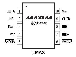 MAX4043, Двухканальные микромощные операционные усилители