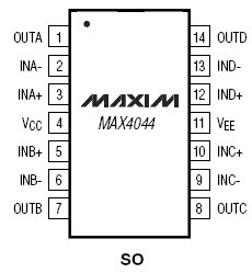 MAX4044, Четырехканальные микромощные операционные усилители