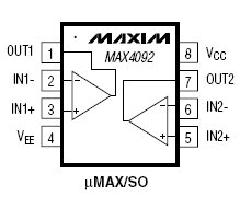 MAX4092, Двухканальные микромощные операционные усилители с однополярным питанием и входными/выходными уровнями сигналов от шины – до – шины питания