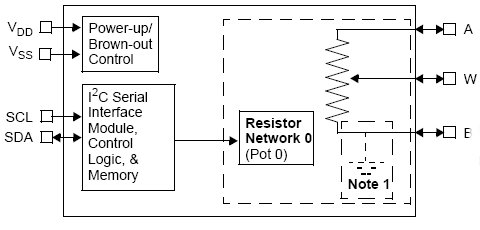 MCP40D17-502, 7-битный одноканальный цифровой реостат