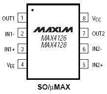 MAX4126, Двухканальные малопотребляющие операционные усилители с однополярным питанием