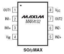 MAX4132, Двухканальные низкопотребляющие, широкодиапазонные операционные усилители с однополярным питанием и уровнями сигналов от шины – до – шины питания