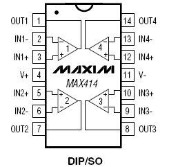 MAX414, 28 МГц, четырехканальные, малошумящие, низковольтные, прецизионные операционные усилители