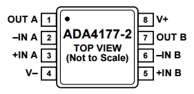 ADA4177-2, Двухканальный прецизионный малошумящий операционный усилитель с низким током смещения и защитой входа от перегрузок по напряжению и электромагнитных помех