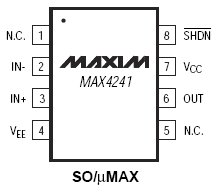 MAX4241, Одноканальные операционные усилители Beyond-the-Rails