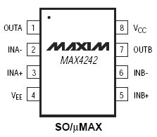 MAX4242, Двухканальные операционные усилители Beyond-the-Rails