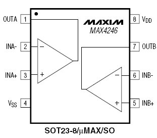 MAX4246, Двухканальный субминиатюрный низкопотребляющий операционный усилитель