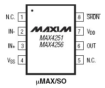 MAX4251, Одноканальные малошумящие операционные усилители с однополярным питанием