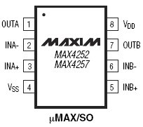 MAX4257, Двухканальные малошумящие операционные усилители с однополярным питанием
