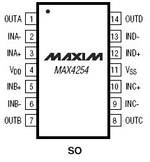 MAX4254, Четырехканальные малошумящие операционные усилители с однополярным питанием