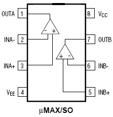 MAX4282, Двухканальные операционные усилители  с фиксированными коэффициентами усиления
