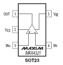 MAX4321, 1МГц низкопотребляющий операционный усилитель