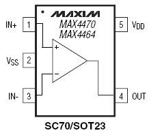 MAX4464, Одноканальный операционный усилитель в корпусе SC70