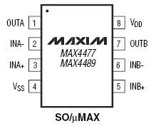 MAX4489, Малошумящий, широкодиапазонный операционный усилитель в корпусе SOT23